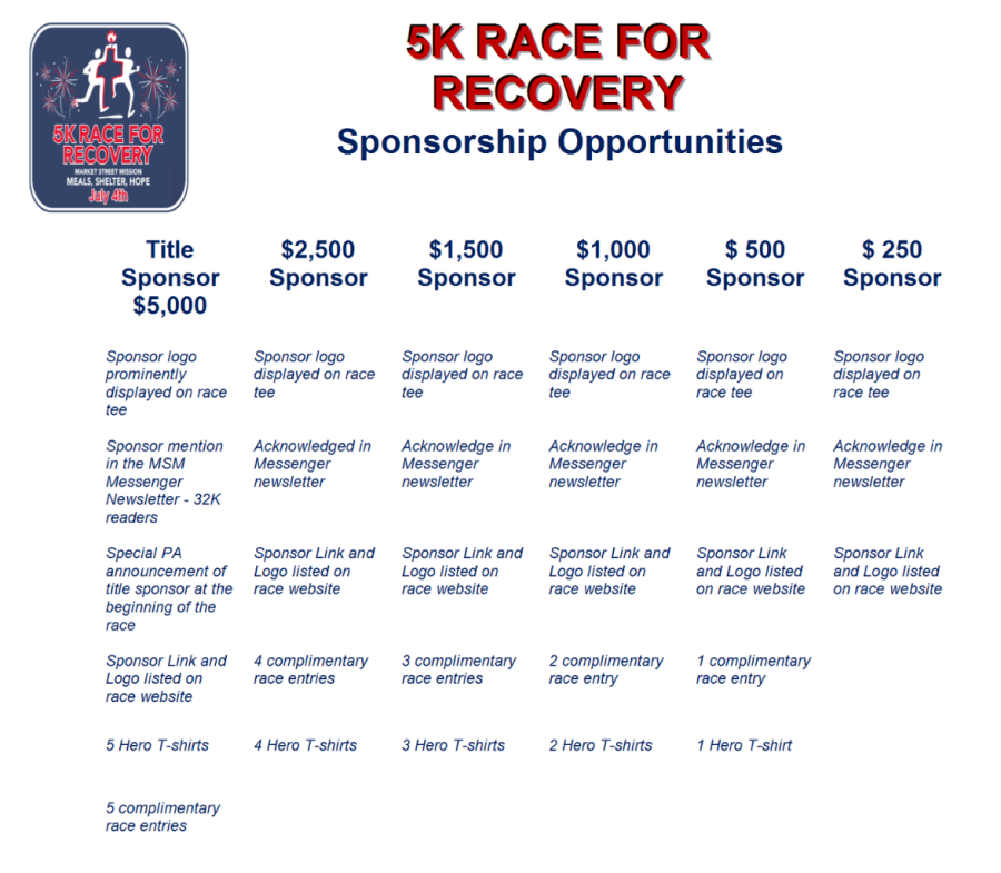 Sponsorship Opportunities
