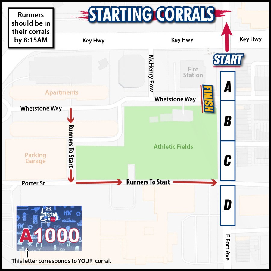 2020 Under Armour Sole of the City 10K presented by KELLY