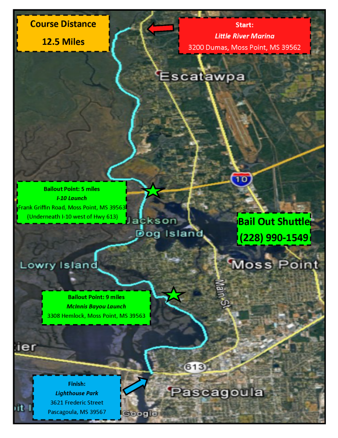 Pascagoula Run Paddle Battle