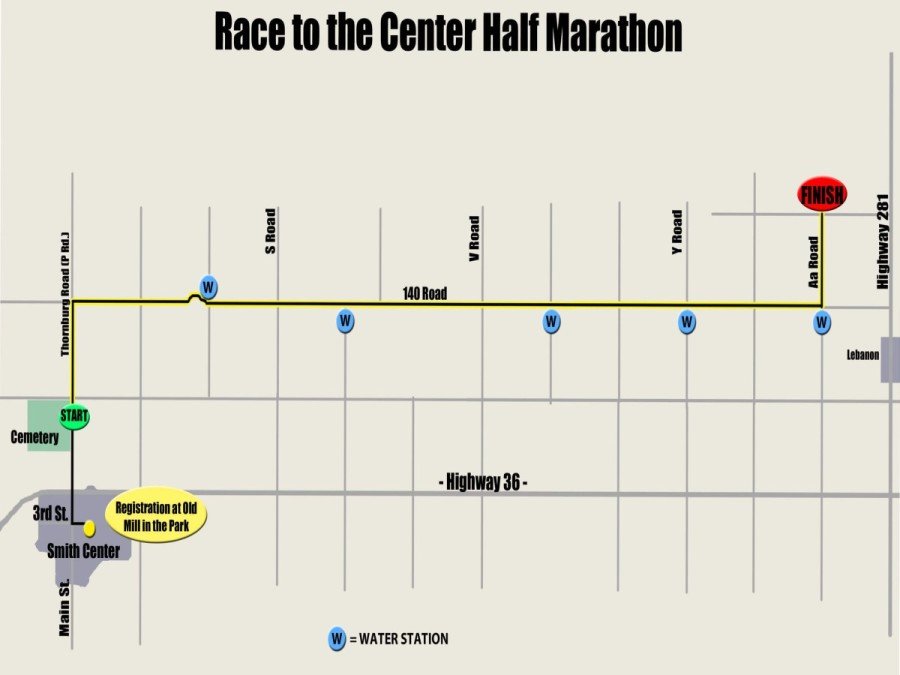 Race Map