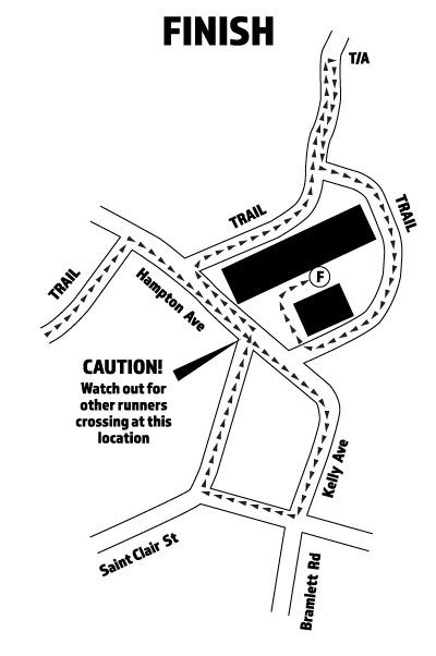 Finish Map
