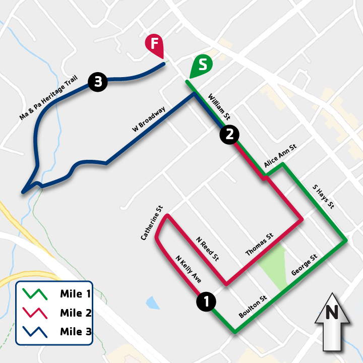 Bel Air race course