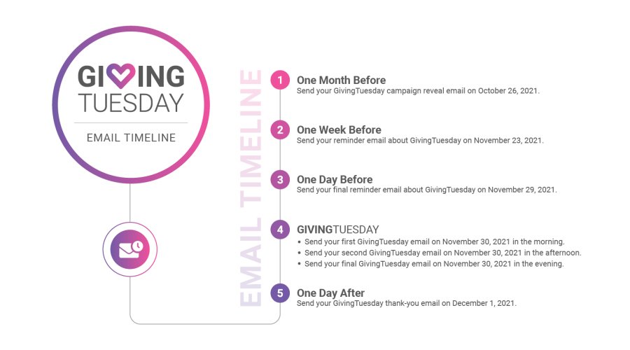 About - GivingTuesday