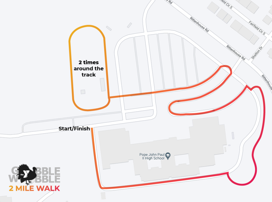 Gobble Wobble hosted by Spring Valley YMCA