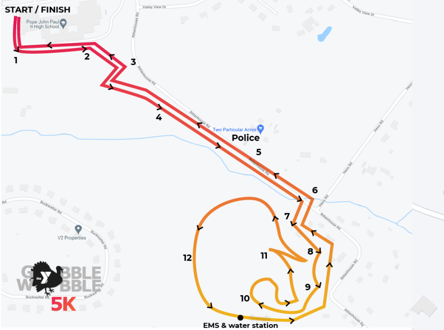 Gobble Wobble hosted by Spring Valley YMCA