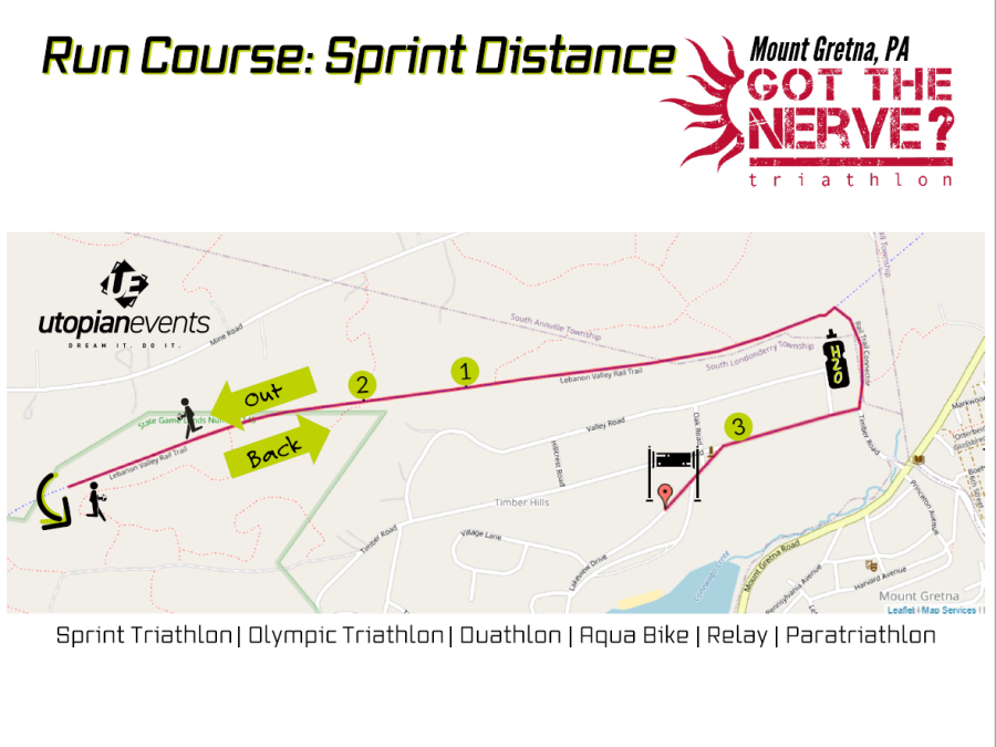 20th Annual Got the Nerve Triathlon Mount Gretna2023 Race Maps