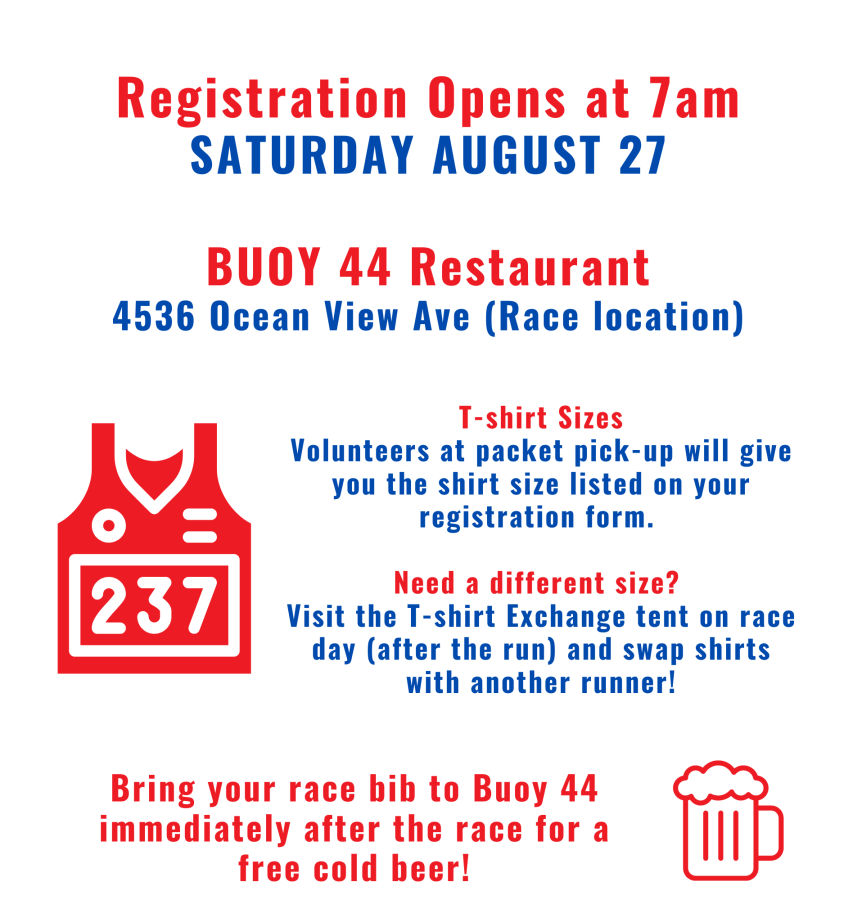 CXB Salutes America 5k