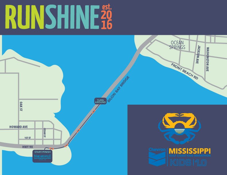 Mississippi Gulf Coast Marathon Course Information Saturday Races