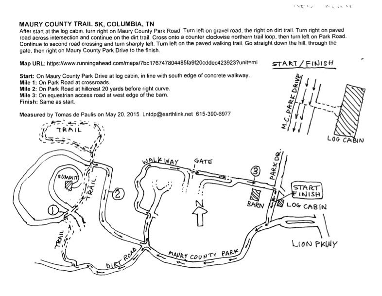 Course Map