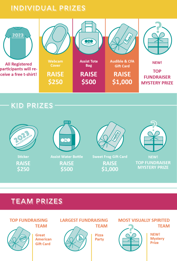 Assist Pregnancy Center's Walk Run Ride for Life