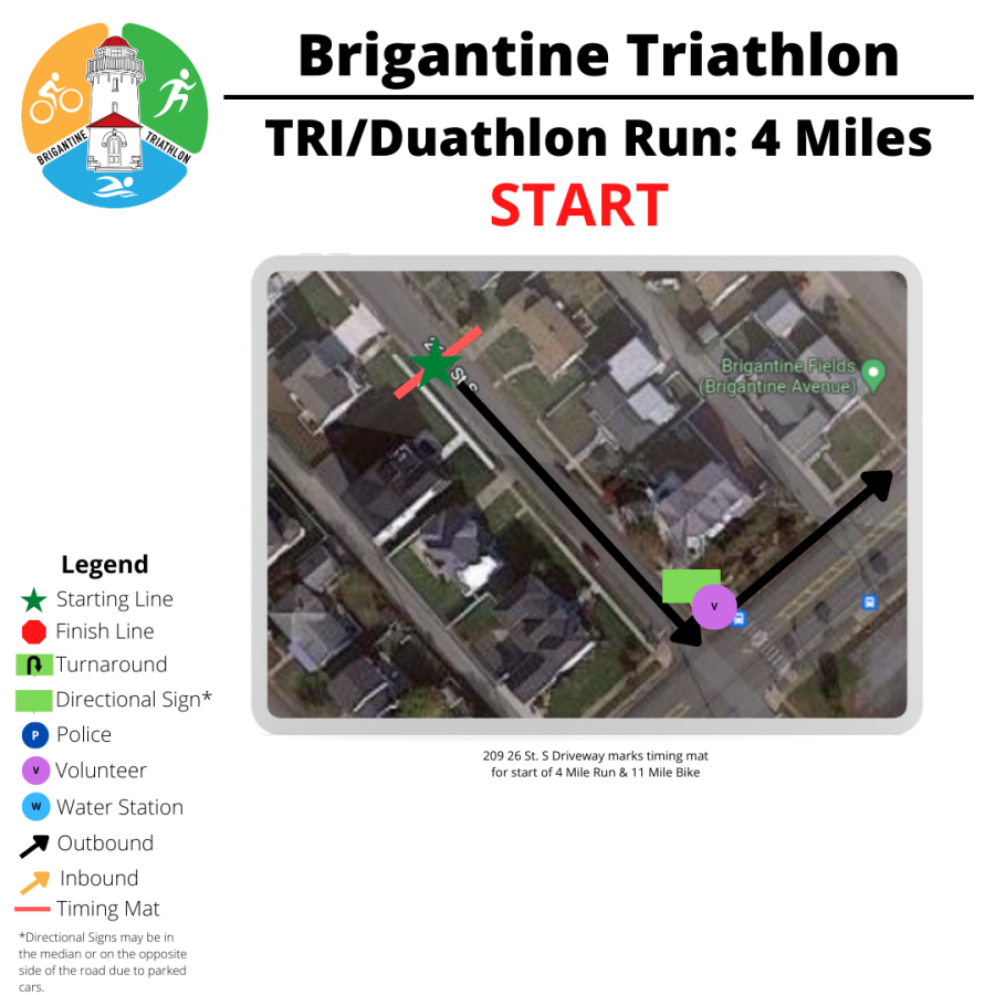 Brigantine Beach Triathlon COURSE DESCRIPTION