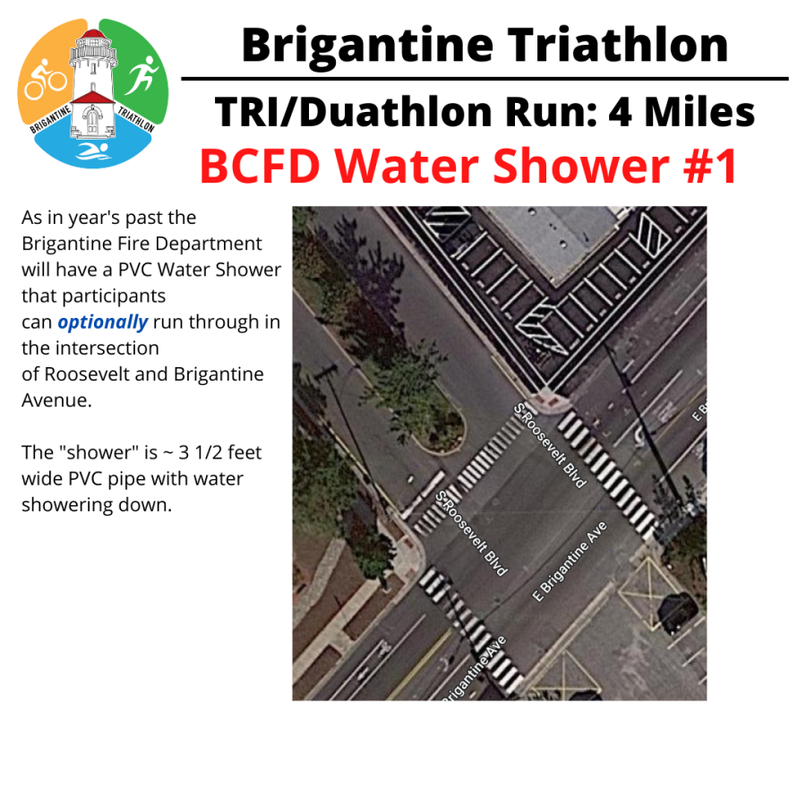 Brigantine Beach Triathlon COURSE DESCRIPTION