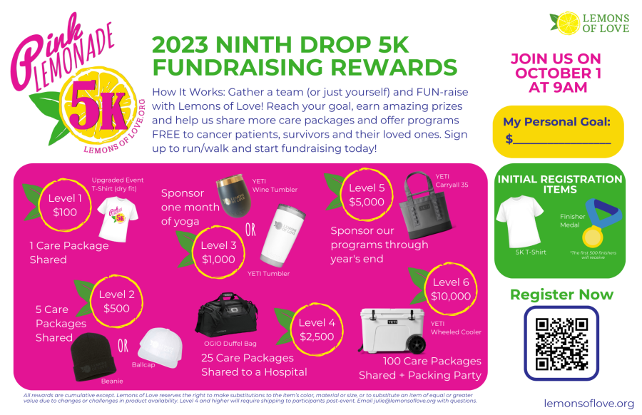 2023 Lemons of Love Pink Lemonade 5K Run/Walk Team Fundraising