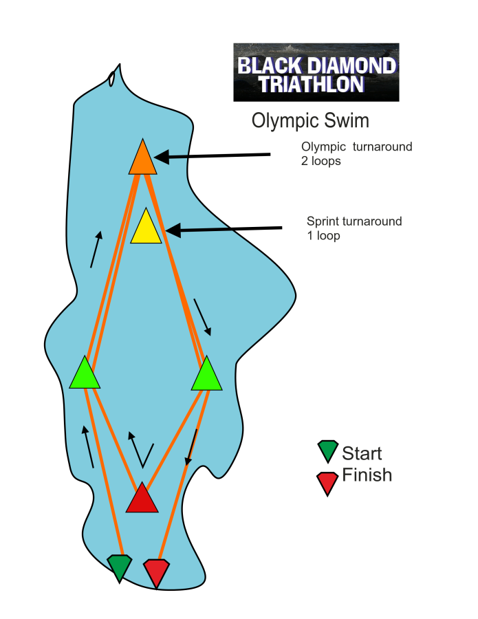 Black Diamond Triathlon Olympic Tri & Aquabike Details
