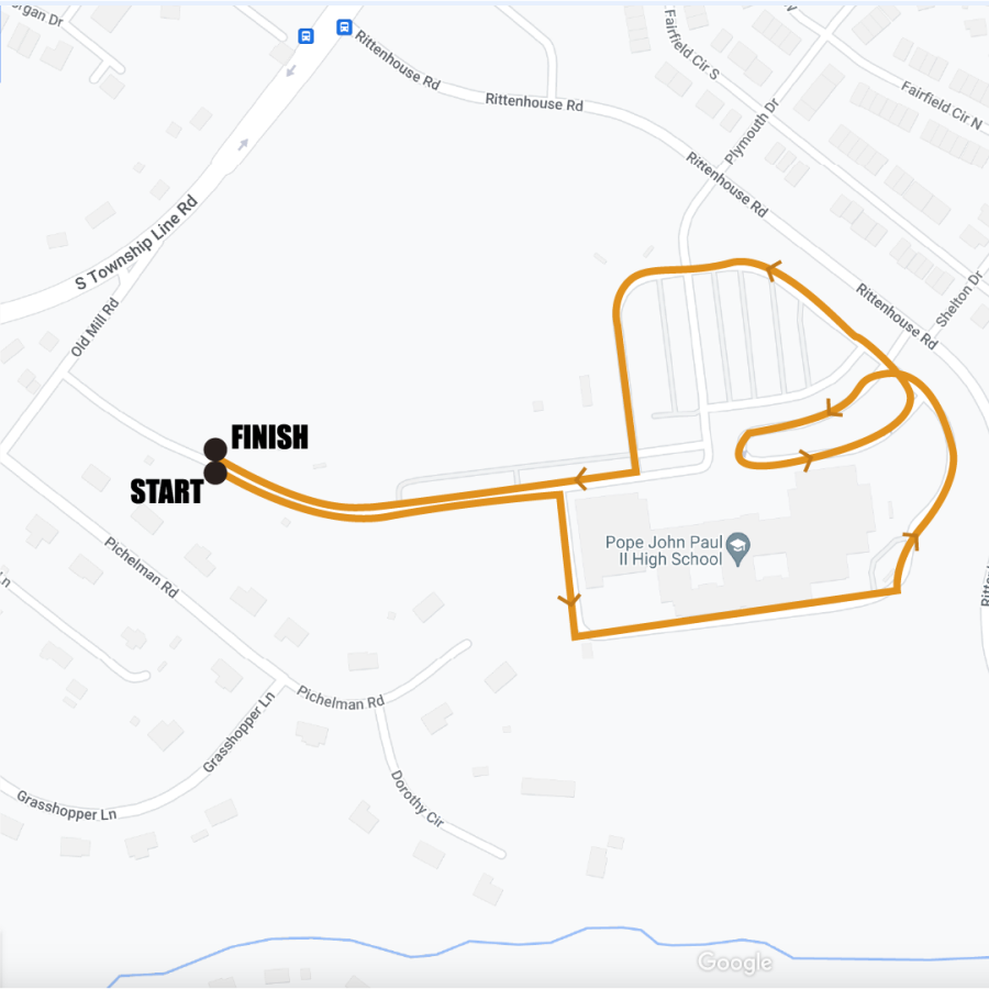 Spring Valley Walk Course Map