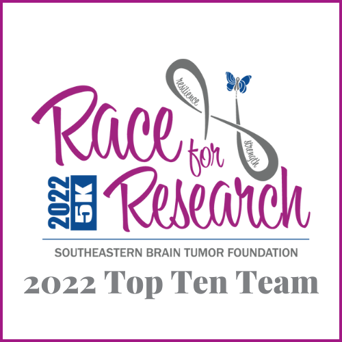 2022 Top Ten