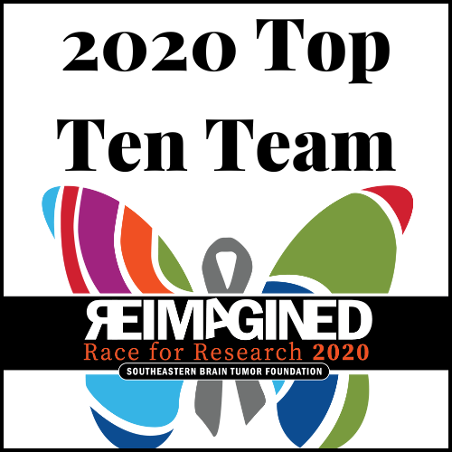 2020 Top Ten