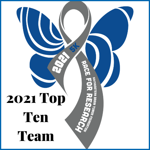 2021 Top Ten