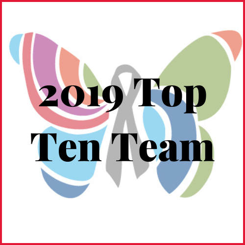 2019 Top Ten