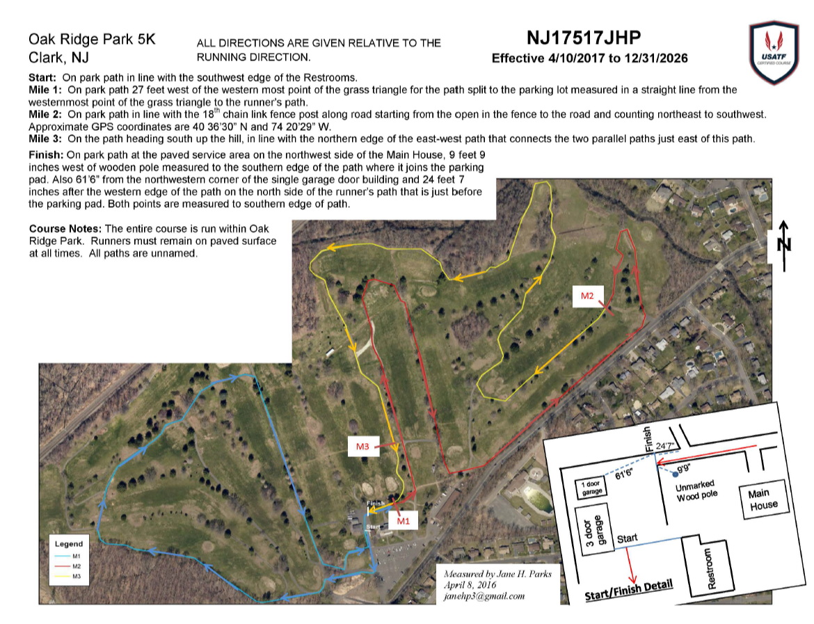 Course Map