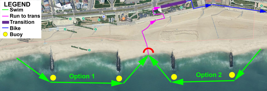 Swim course