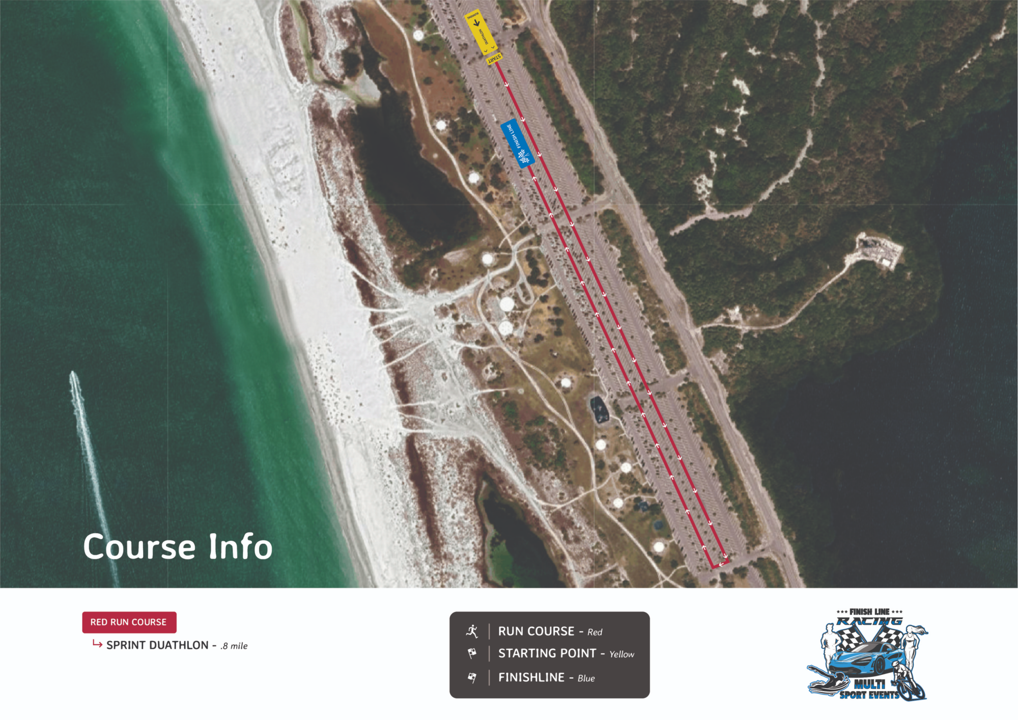 Duathlon Run Course .80 mile