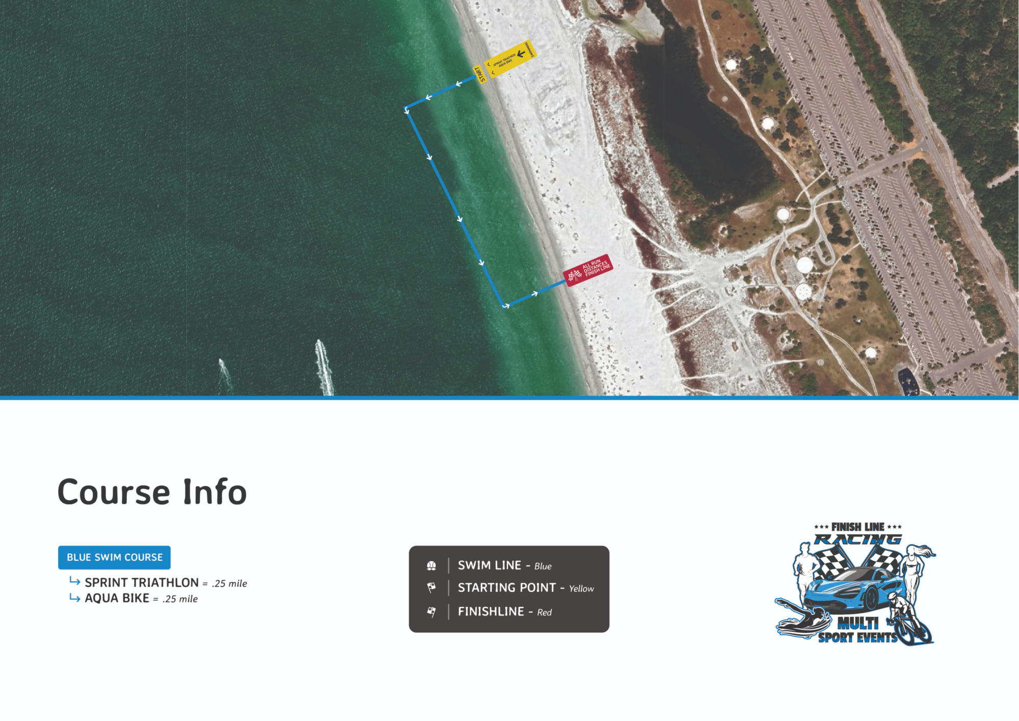 Sprint Triathlon Swim Course