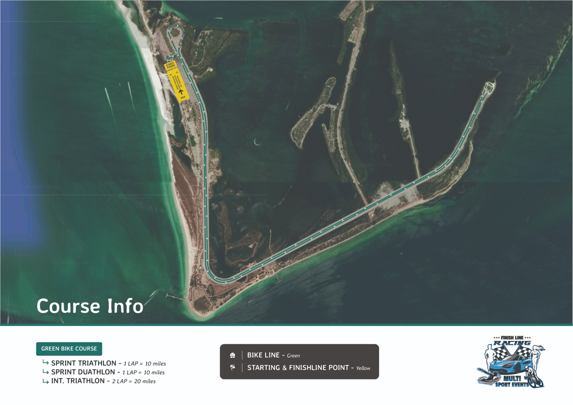 Bike Course All Sprint 1 lap & Int. 2 laps