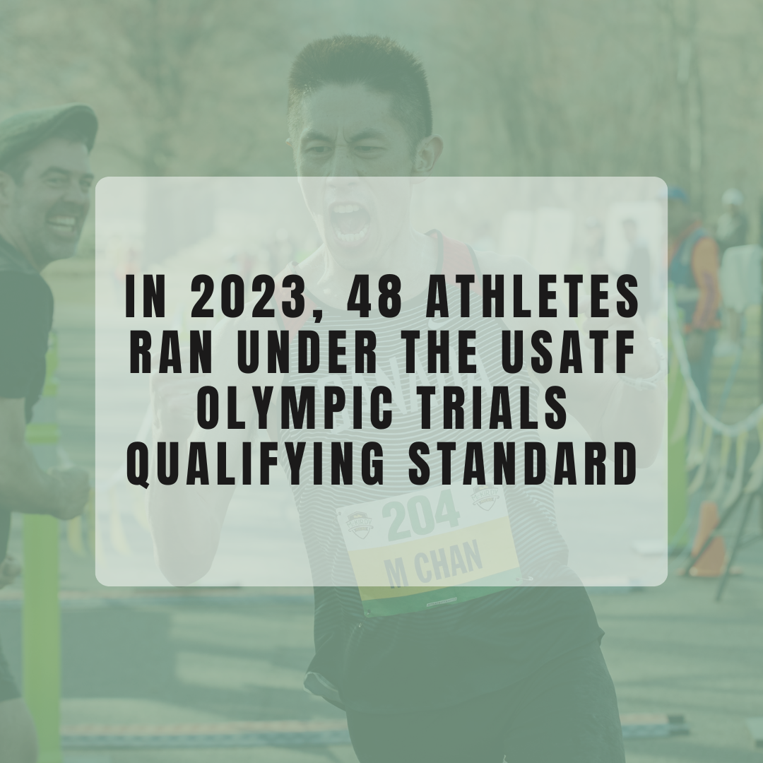 McKirdy Micro Marathons offer flat and fast courses that are designed for world records, personal bests, olympic trials qualifiers, boston qualifiers, and more