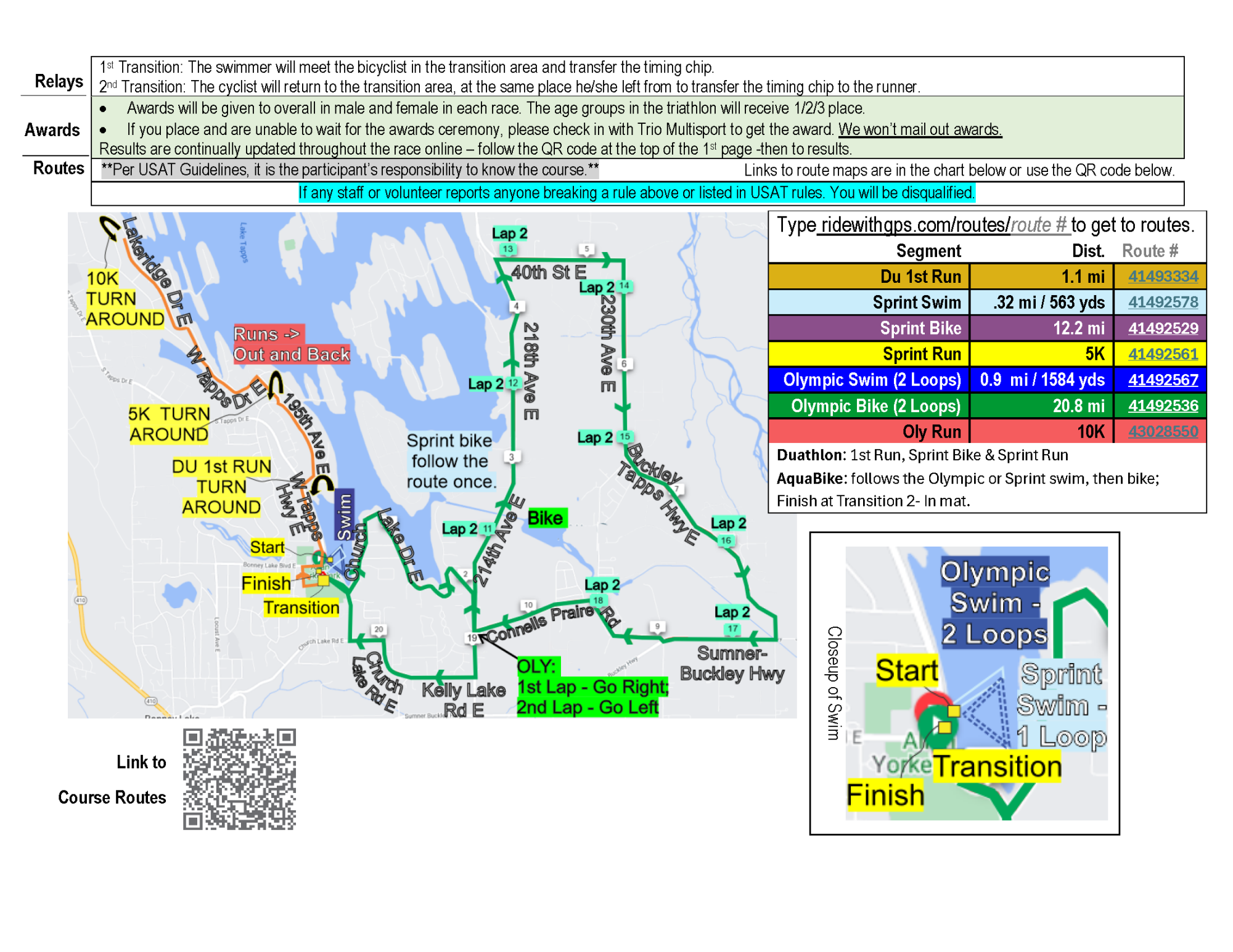 2025 BLT Participant Info - 2nd page (w maps)