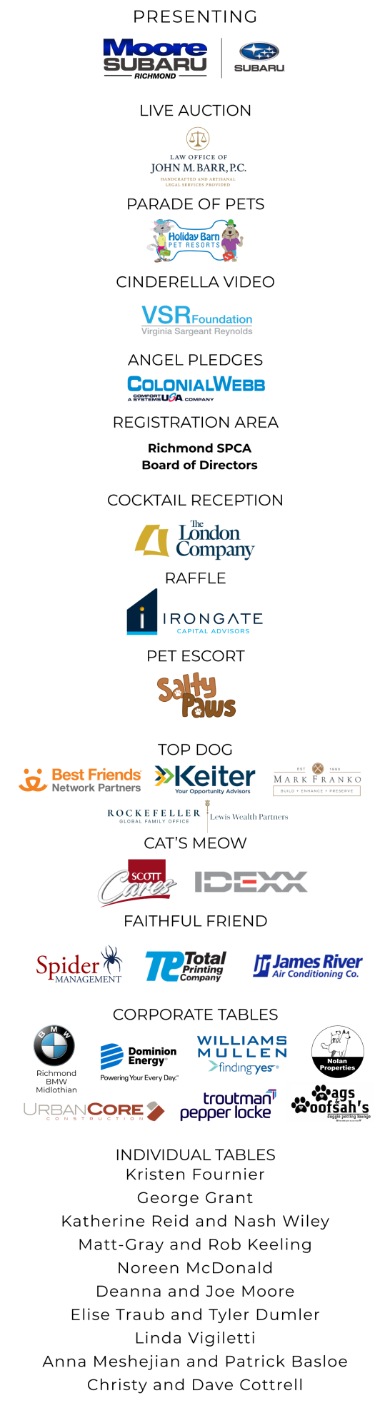 https://richmondspca.org/wp-content/uploads/2025/08/Fur-Ball-Sponsors-RunSignUp-scaled.png