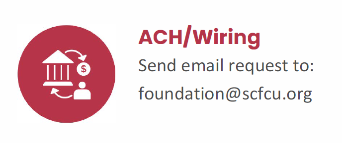 ach