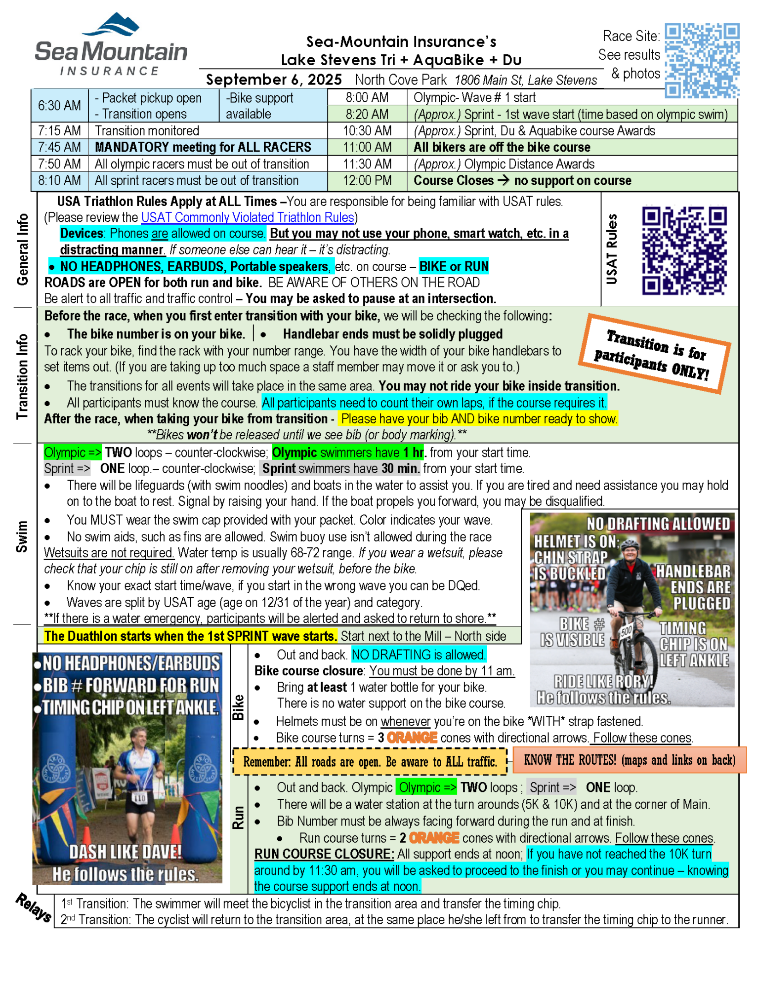 Participant Information for Lake Stevens Tri ++ 2025