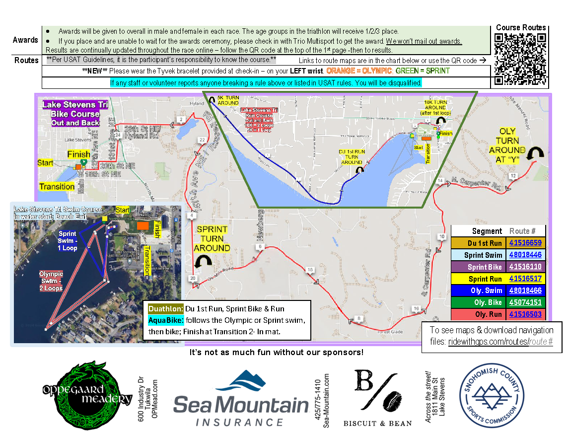 Participant Information for 2025 Lake Stevens Tri ++