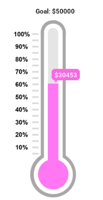 Barometer 2025.09.02.PNG