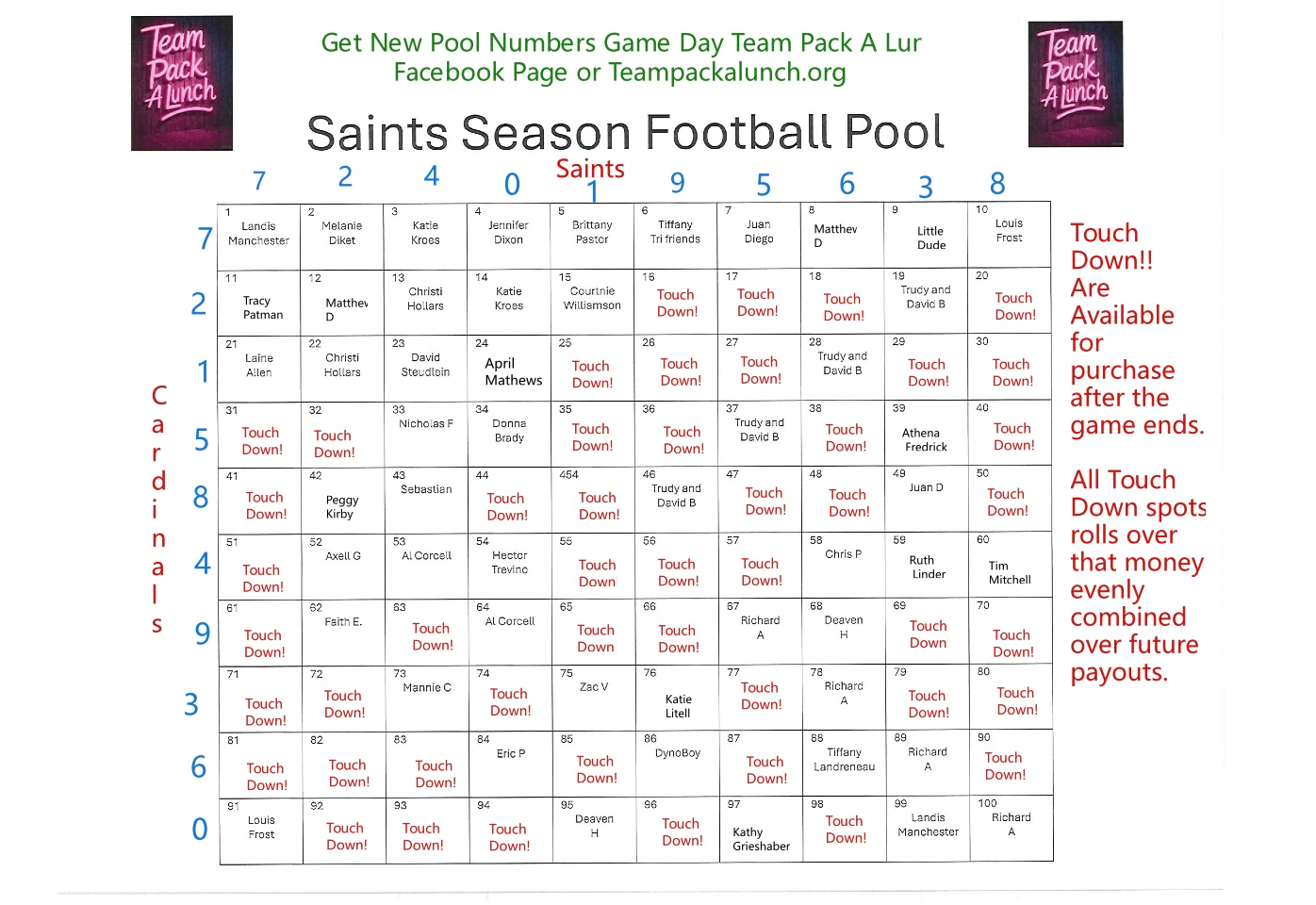 Week 1 pool