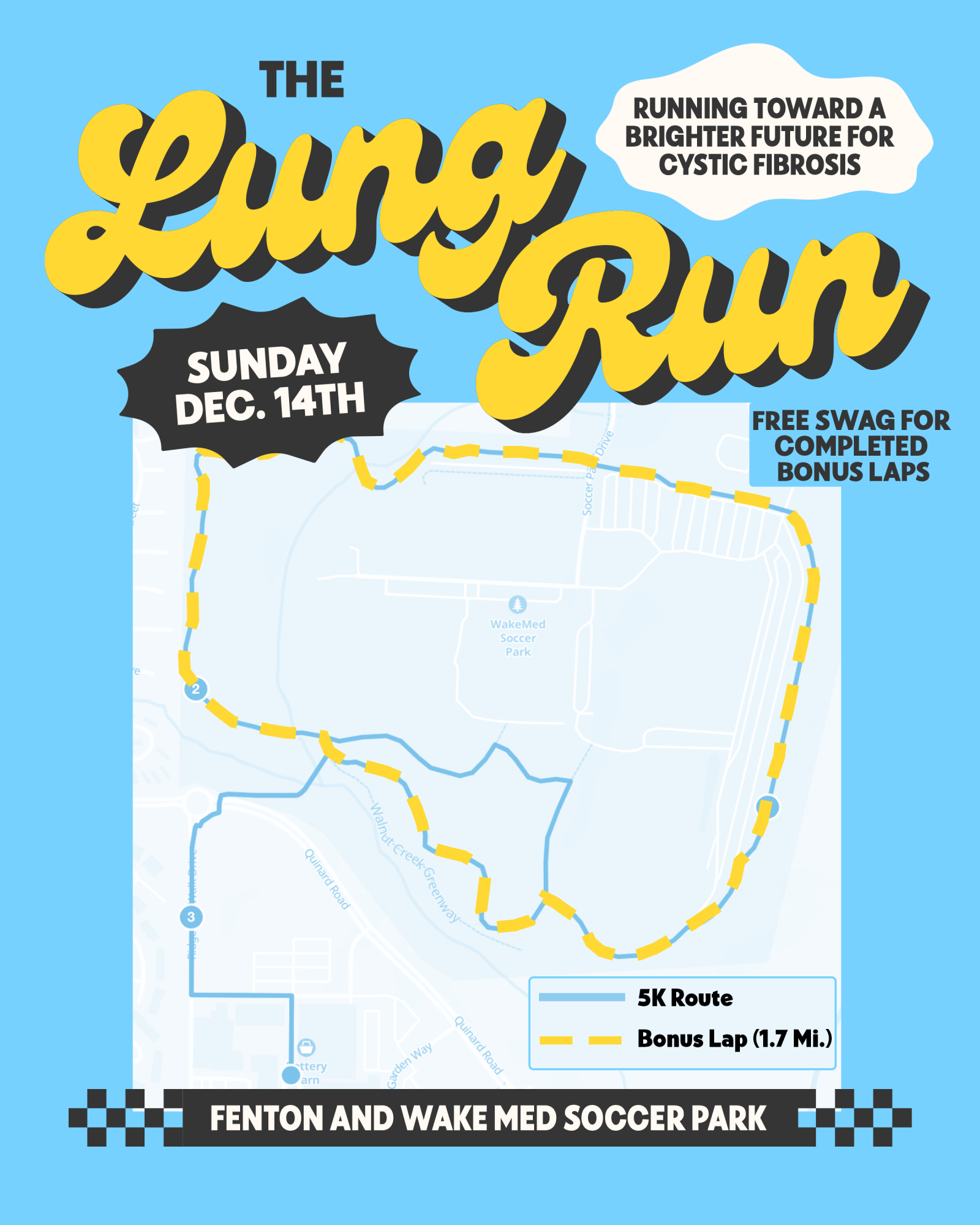 The Lung Run Course & Bonus Lap