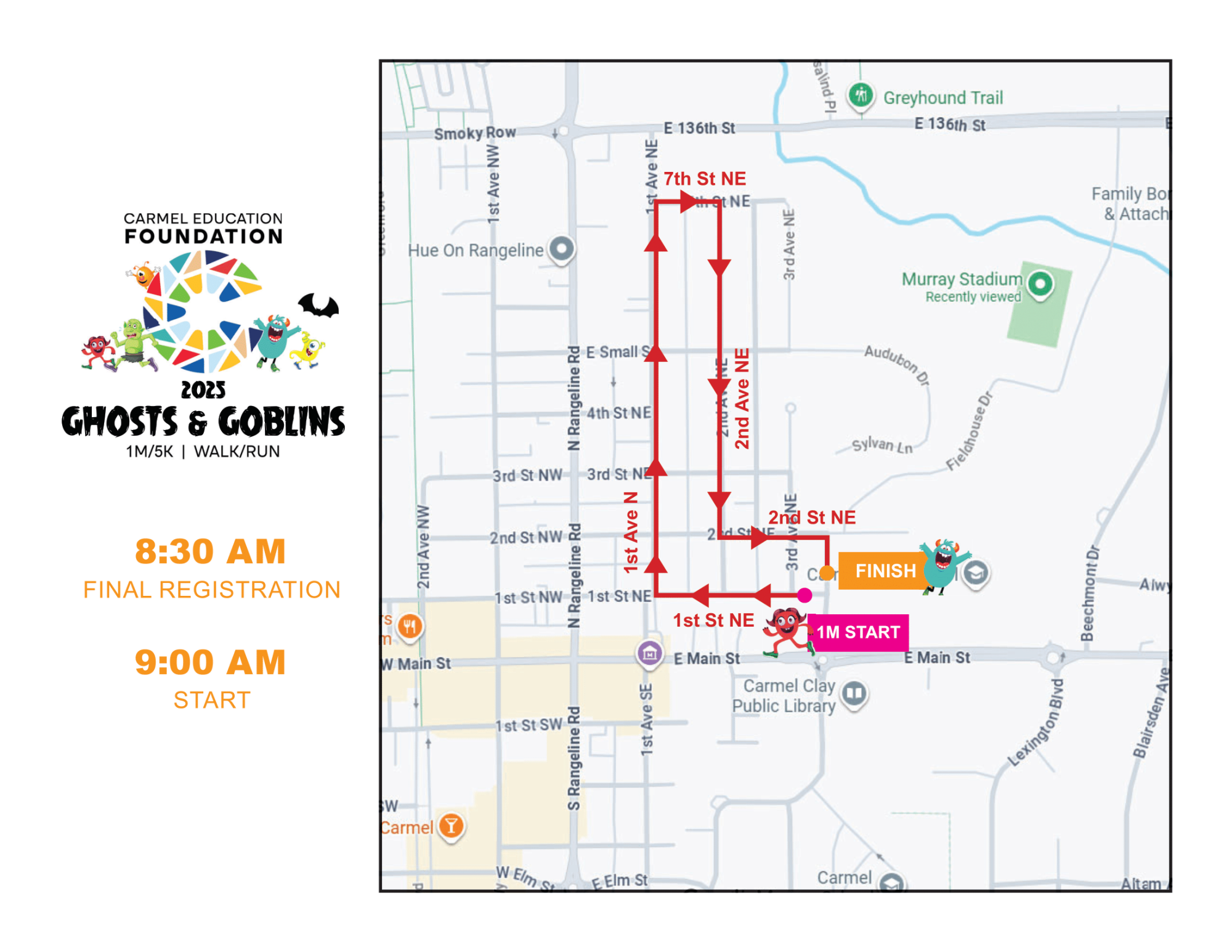 1M Course Map