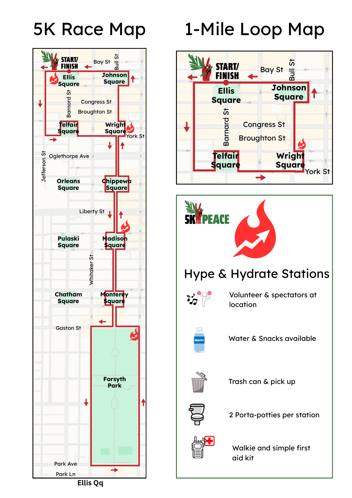 Maps of the race and key to hype and hydration stations