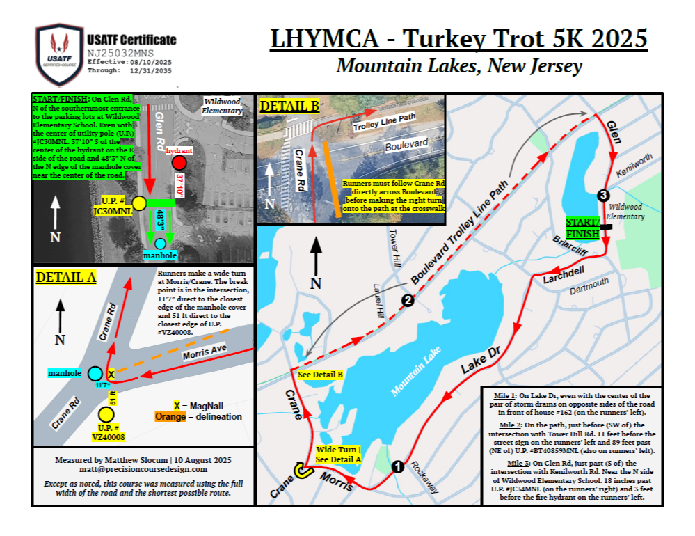 USATF Certified Course - NJ25032MNS