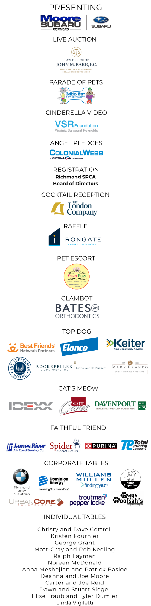 https://richmondspca.org/wp-content/uploads/2025/08/Fur-Ball-Sponsors-RunSignUp-scaled.png