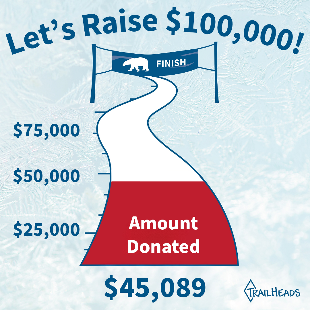 Donation To Guiding Eyes for the Blind