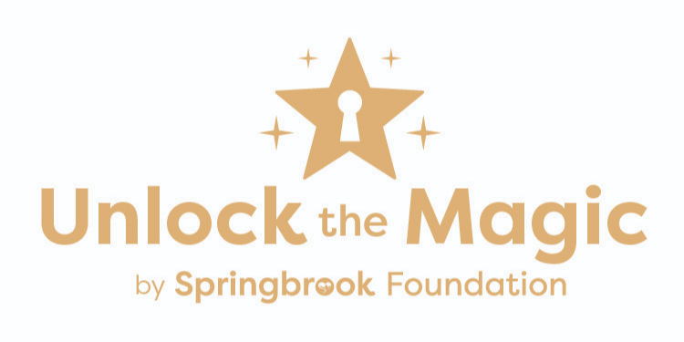 Card background image