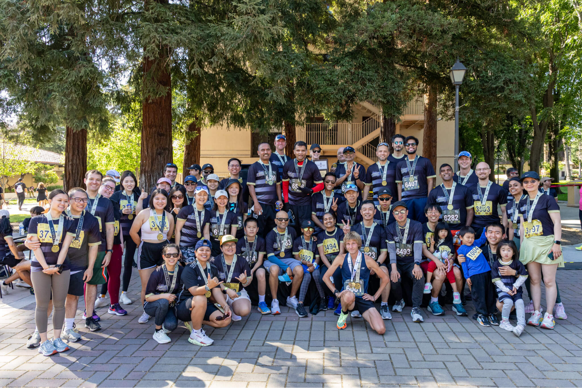 Corporate Team: Lam Research