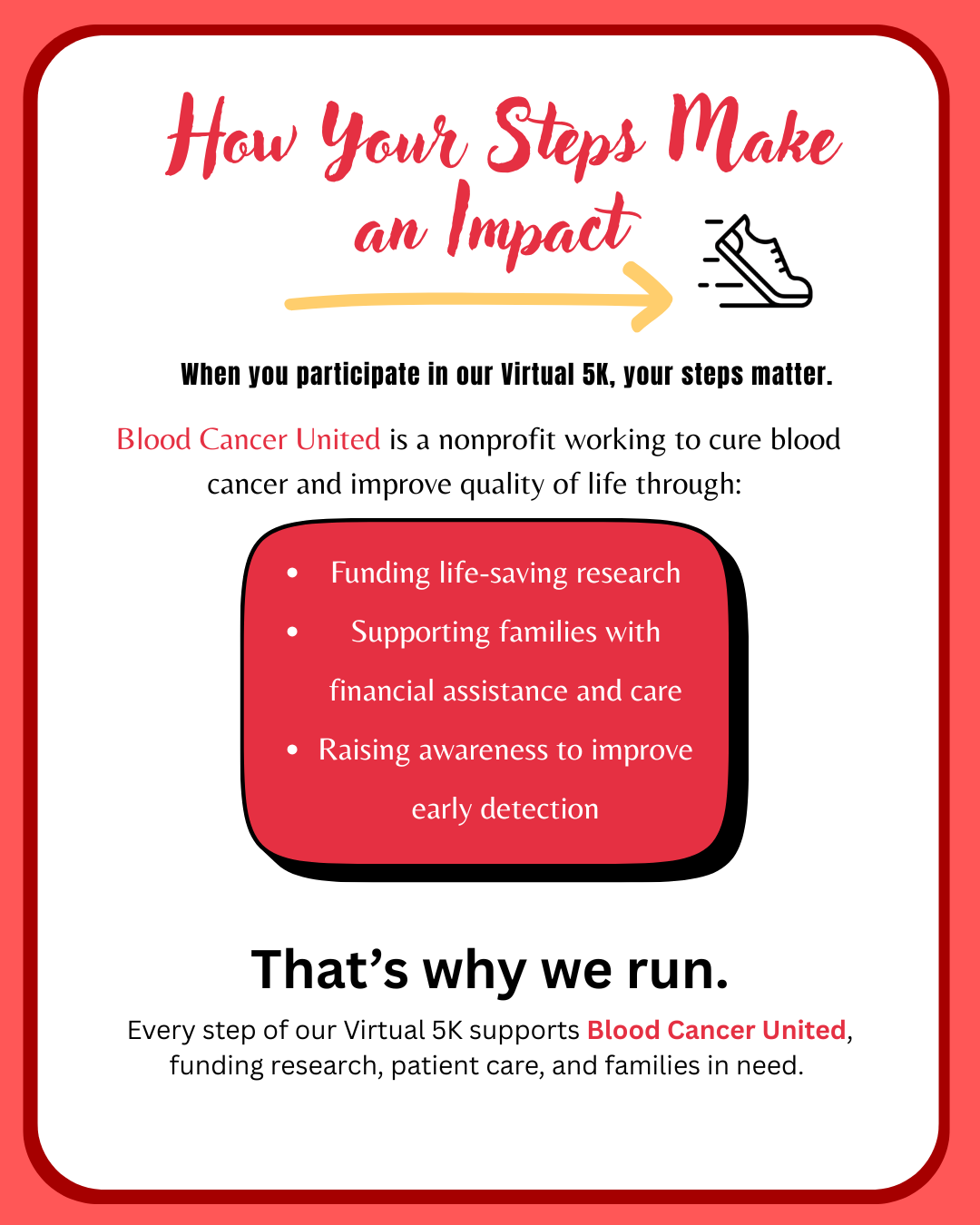How Your Steps Make an Impact