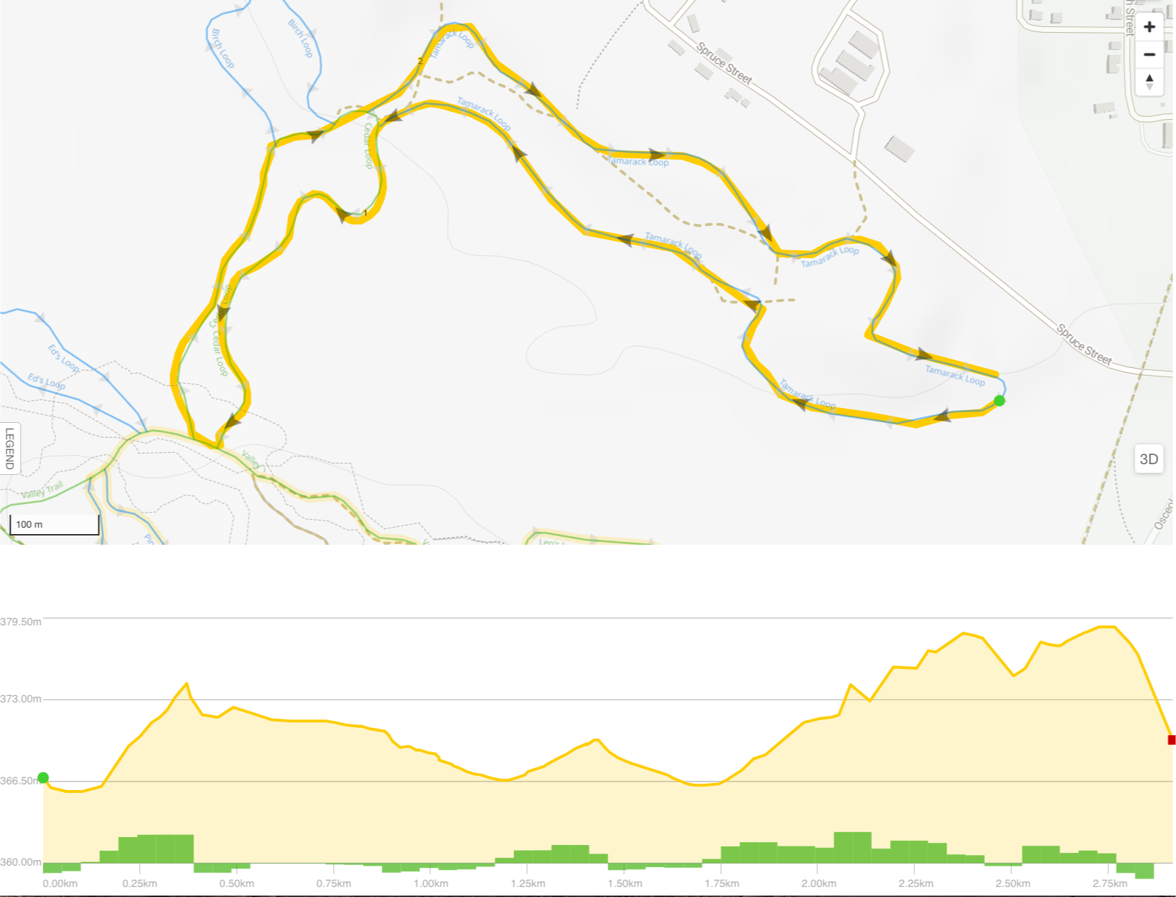 Para Nordic 3 kilometer course