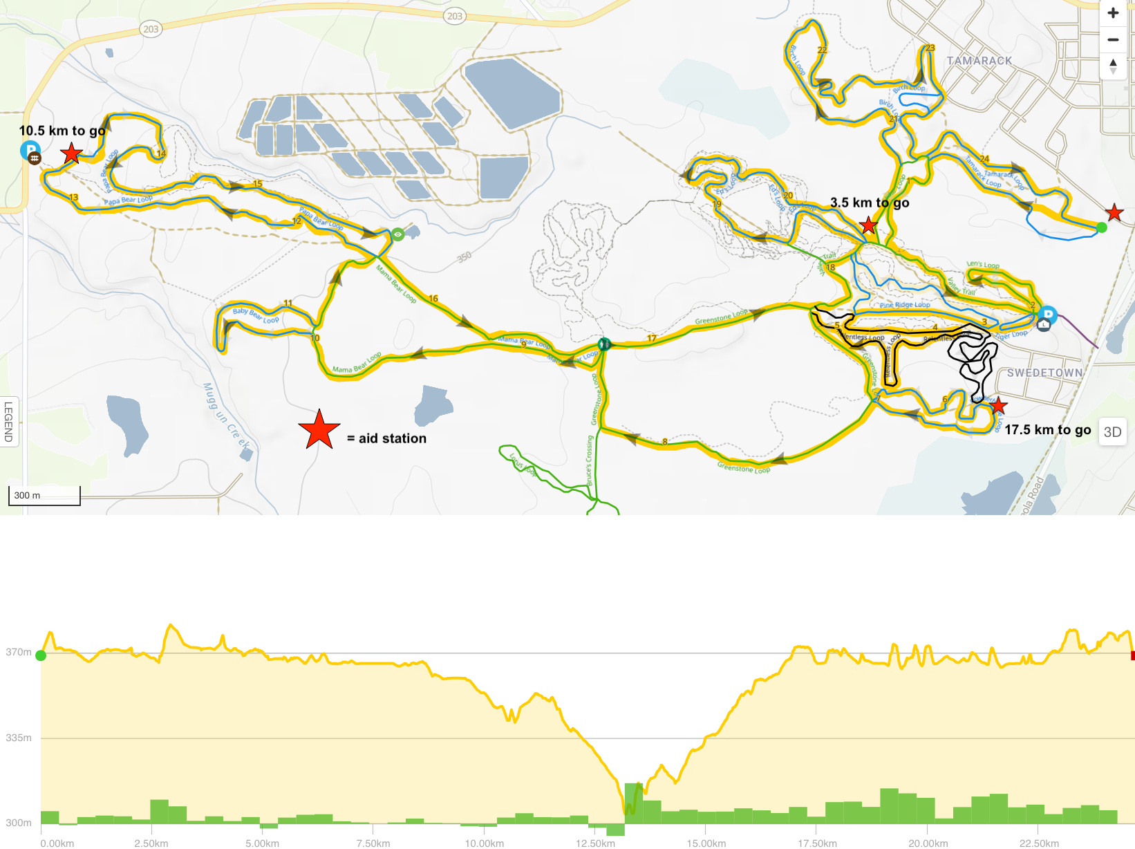 24 kilometer course map
