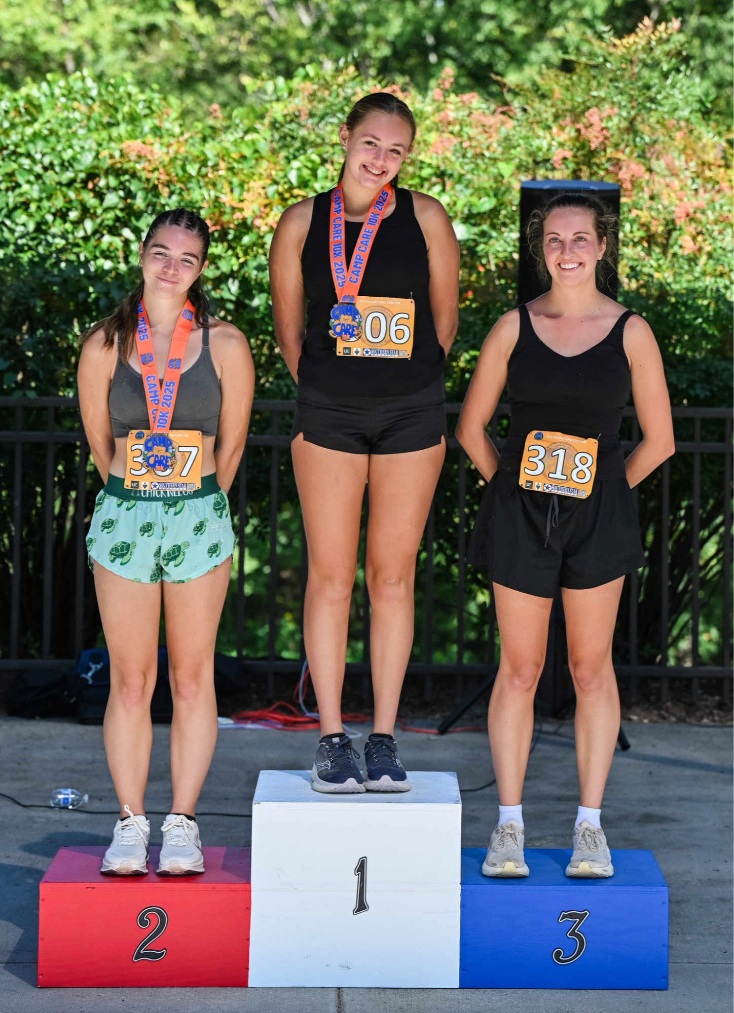 2025 Women's Winners