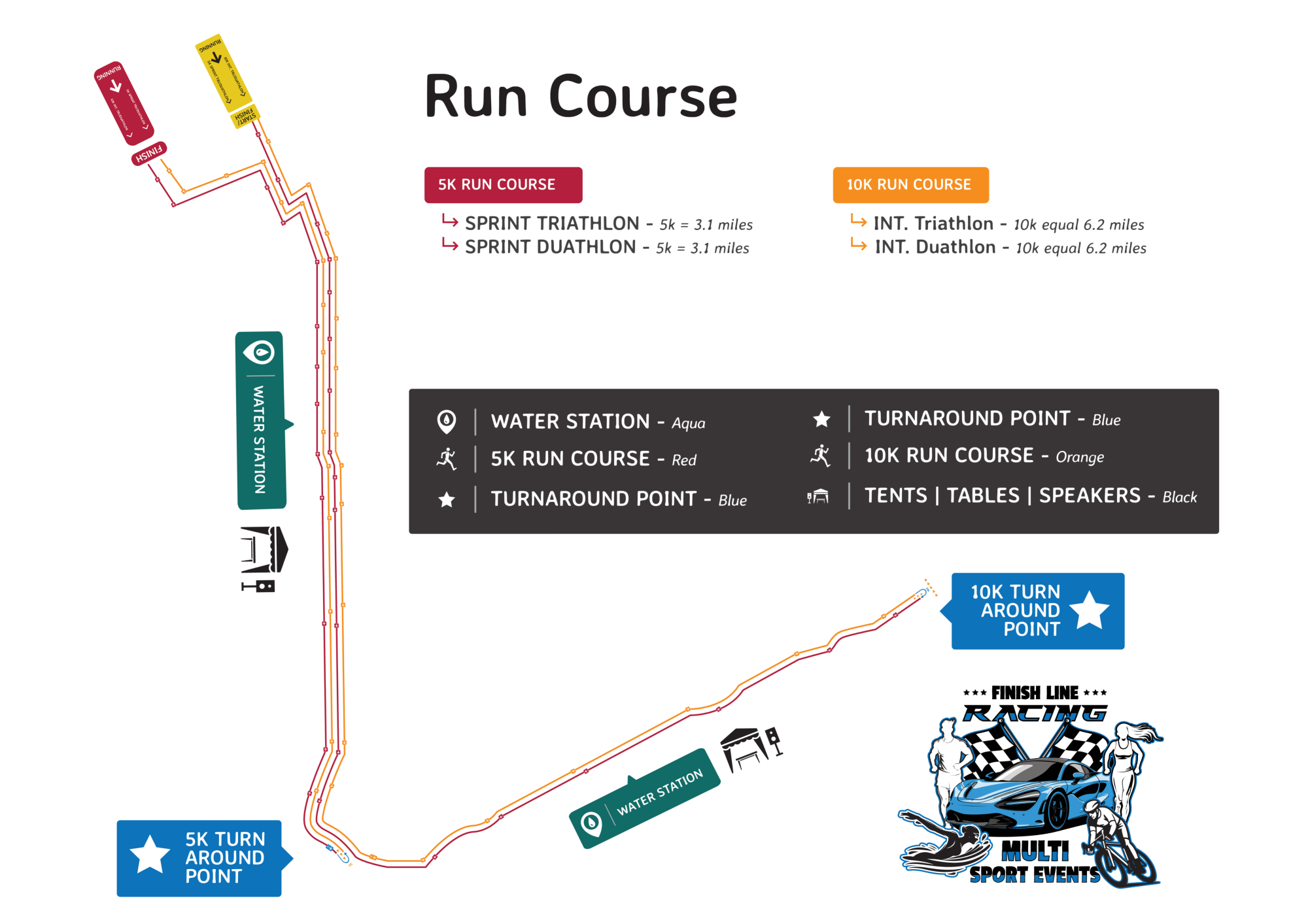 5K & 10k Map (All Events)