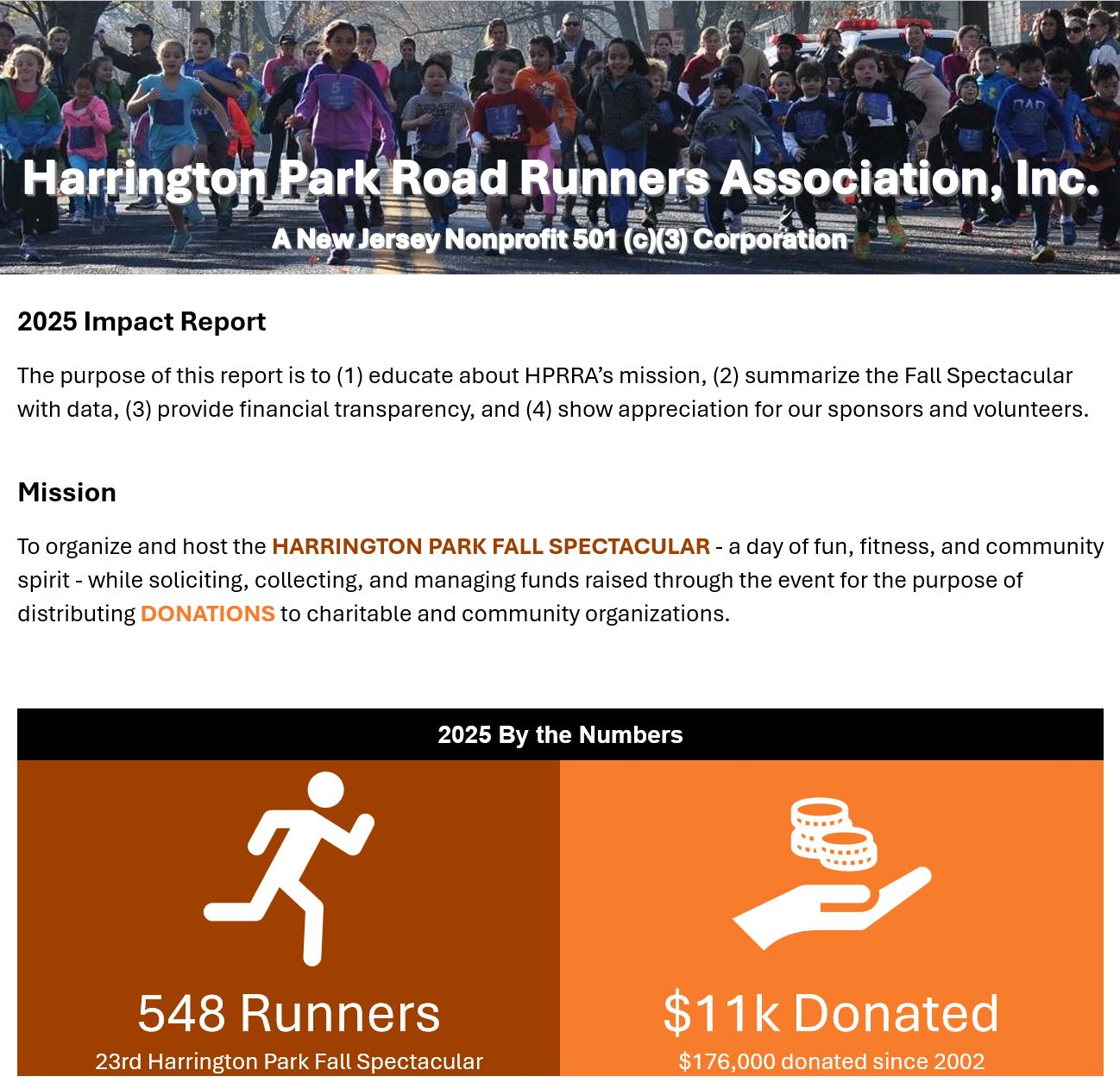 Card background image